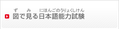 図で見る日本語能力試験（ずでみるにほんごのうりょくしけん）