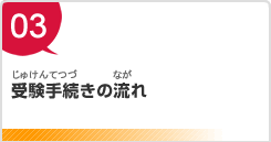 受験手続きの流れ（じゅけんてつづきのながれ）