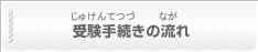 受験手続きの流れ(じゅけんてつづきのながれ)