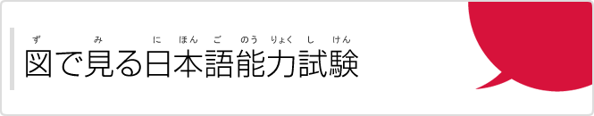 図で見る日本語能力試験(ずでみるにほんごのうりょくしけん)