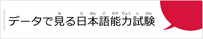 データで見る日本語能力試験(でーたでみるにほんごのうりょくしけん)