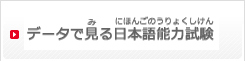 データで見る日本語能力試験（でーたでみるにほんごのうりょくしけん）