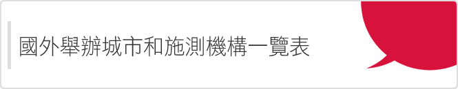 國外舉辦城市和施測機構一覽表