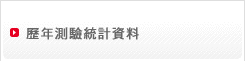 歷年測驗統計資料